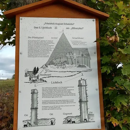 Mittelalterliches Domherrenhaus *